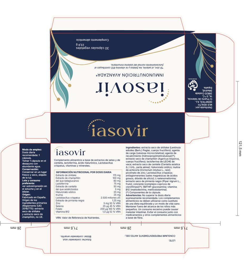 Diseño desplegado del envase de Iasovir con sus paneles y distribución gráfica